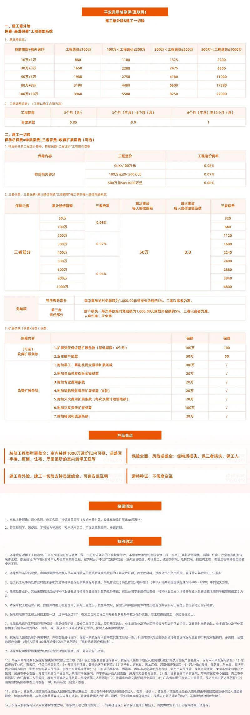 装修保险保障内容对比图