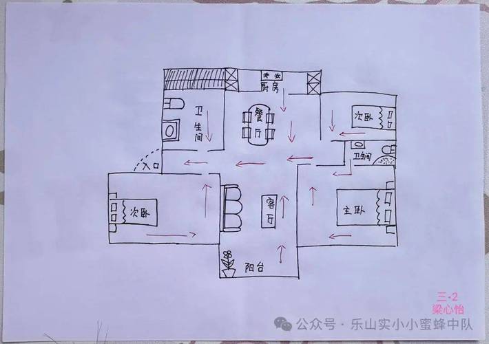家庭室内地震安全三角位置示意图