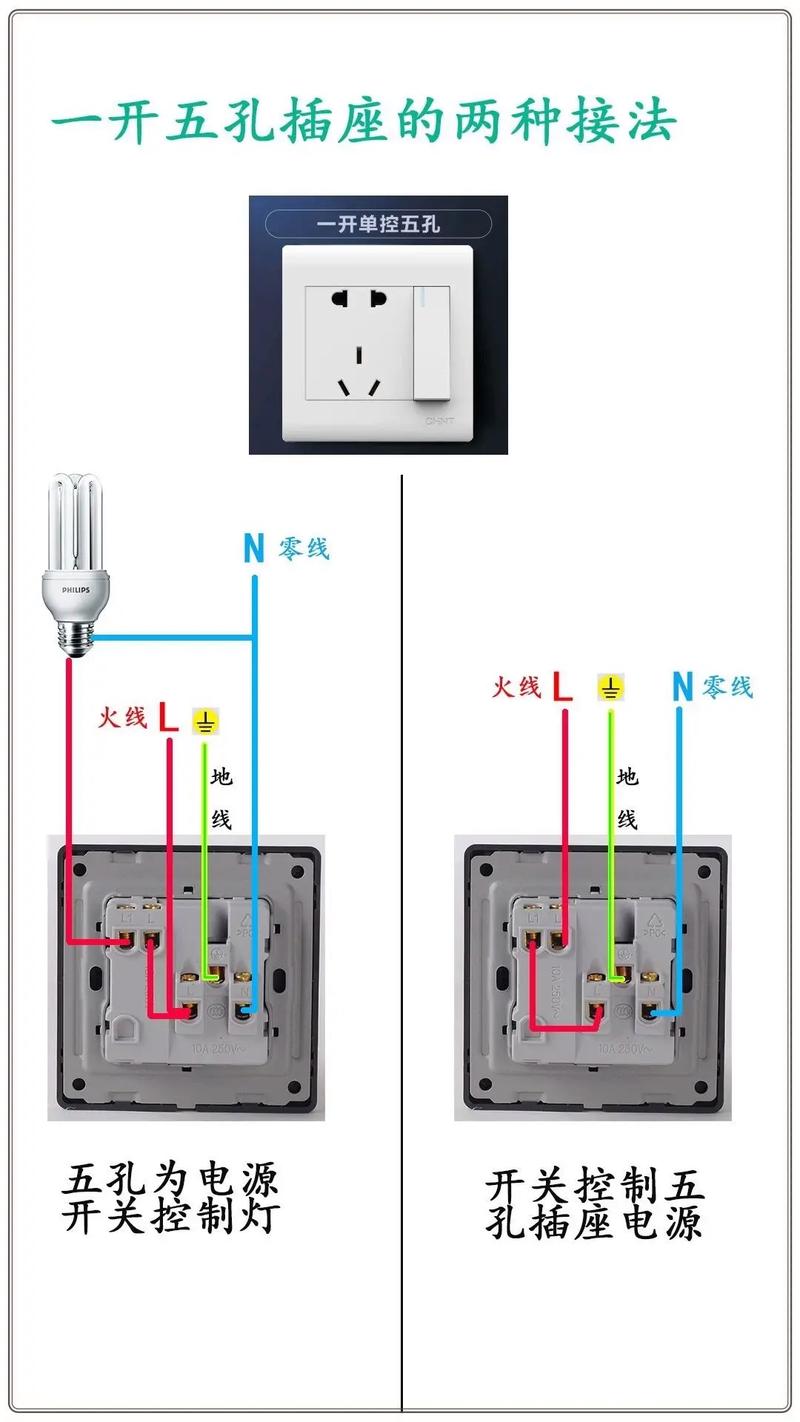 工业级家用插排独立开关示意图