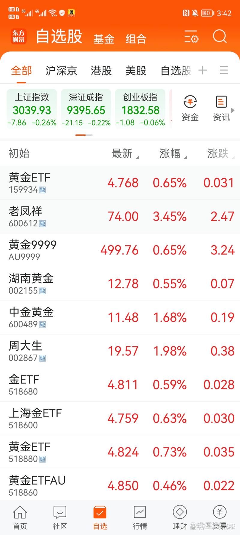 记录后怎么调整,才能稳住波动