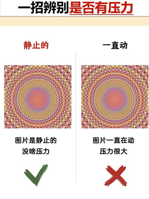给压力划一道看得见的边界