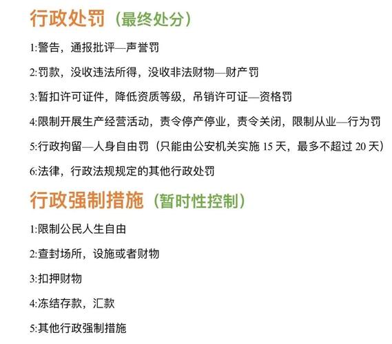 二、行政处罚与执行:那些让你上火的事