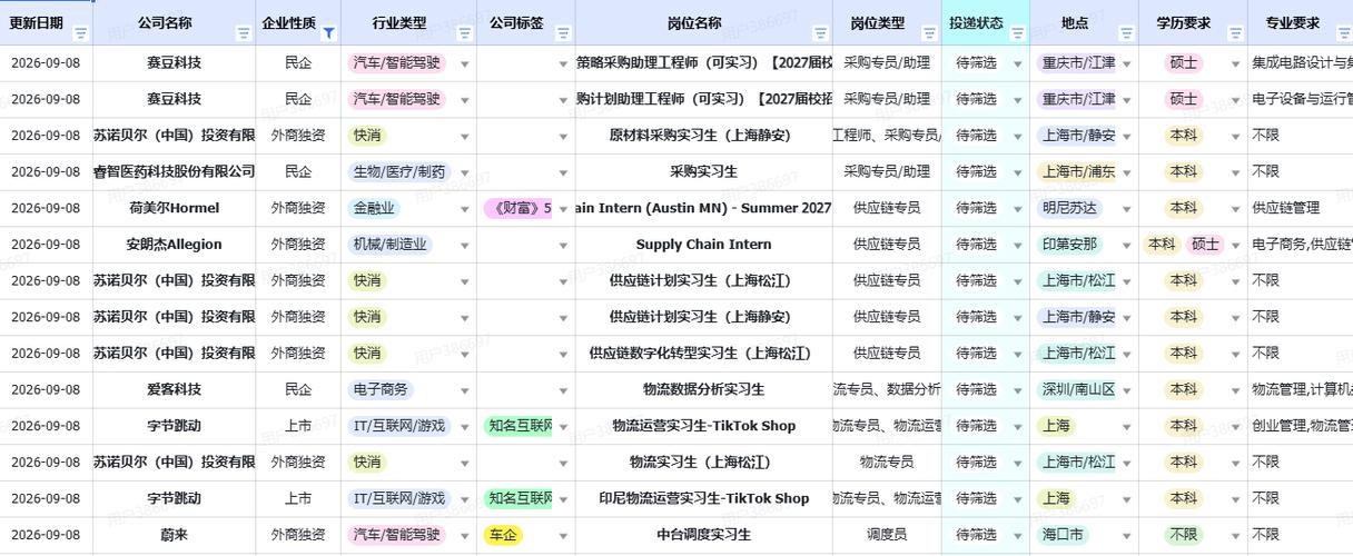 学生对着电脑整理秋招岗位信息做对比表的实拍图