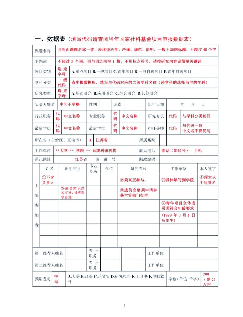 别光算经济账：为什么说现在的科研项目缺了社会效益评估就不完整