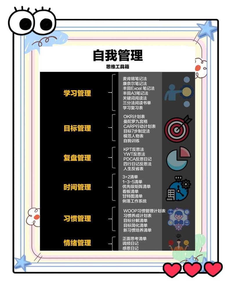 把管控逻辑拆成学生能摸得到的小动作