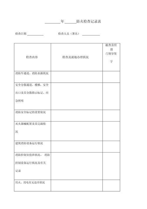全国重点文保单位火灾防范日常检查记录表
