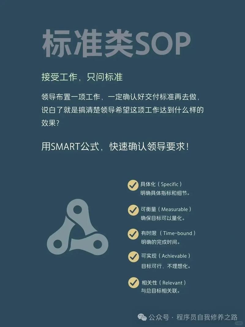 SOP必须是个活物,会呼吸那种