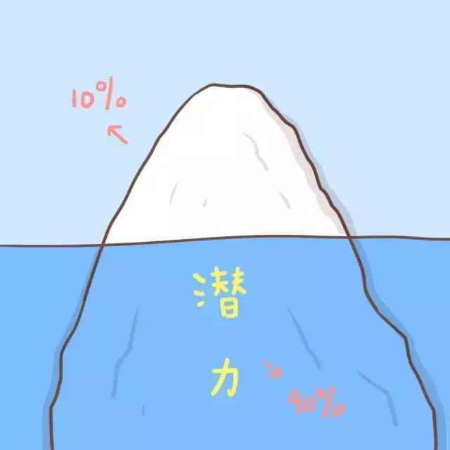 别忽略那些“小”而精的选项