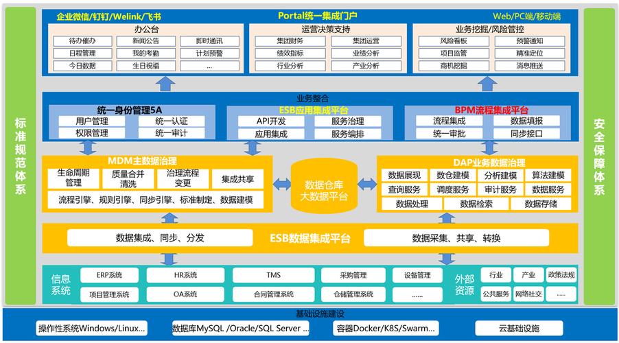 企业官网结构化标记和知识图谱改造示意图
