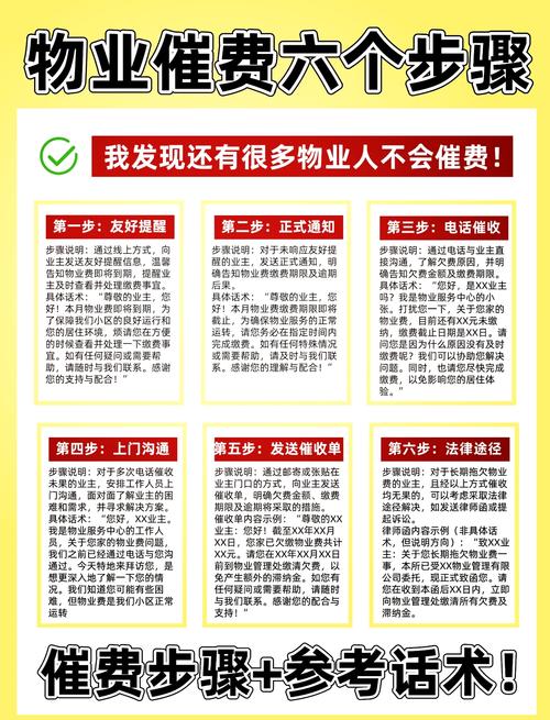 别等物业把钱造光了才着急,照着这三步做,钱能追回来八成