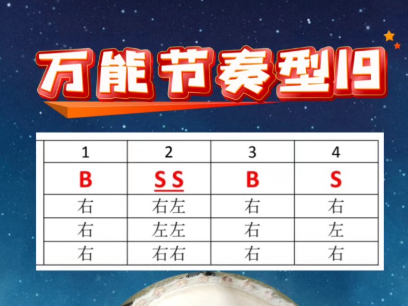 怎么安排适合自己的练习节奏？