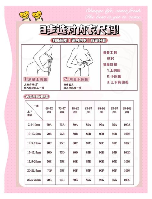 选型：参数漂亮不代表适合你