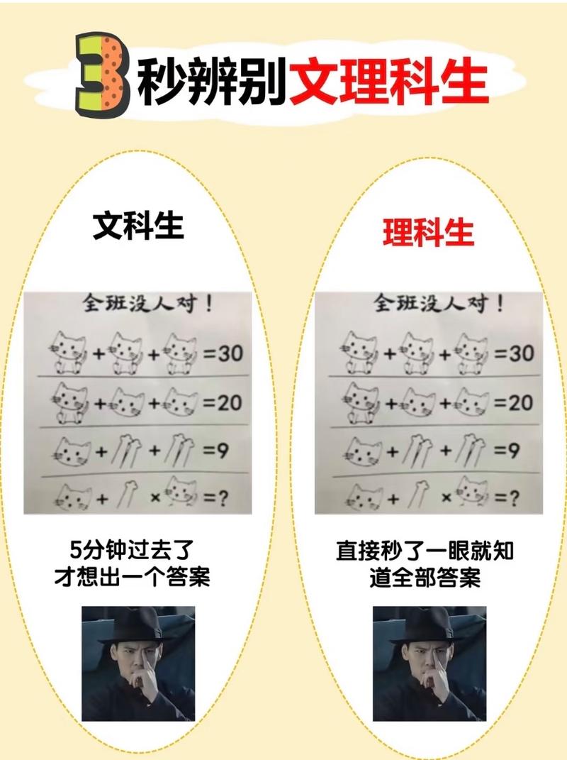 那些年，我见过的调剂“神操作”