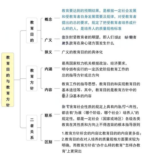 从教育者的角度看:我们能提前做些什么?