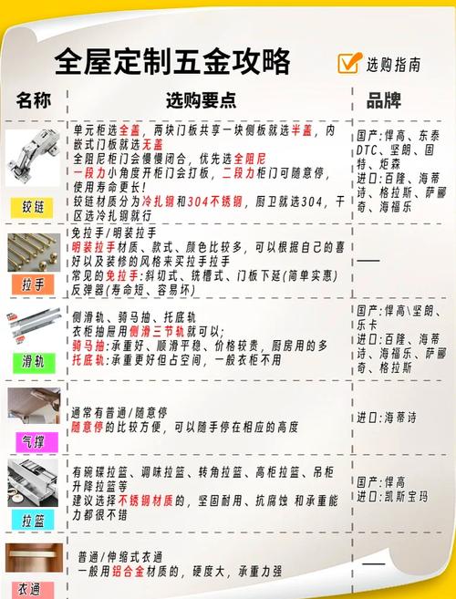 四、买建材时,怎么聊光泽度?记住这三个数