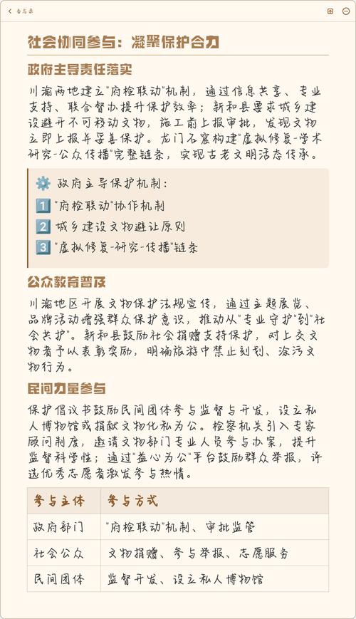 中国文物保护法关于石窟寺所有权原文截图