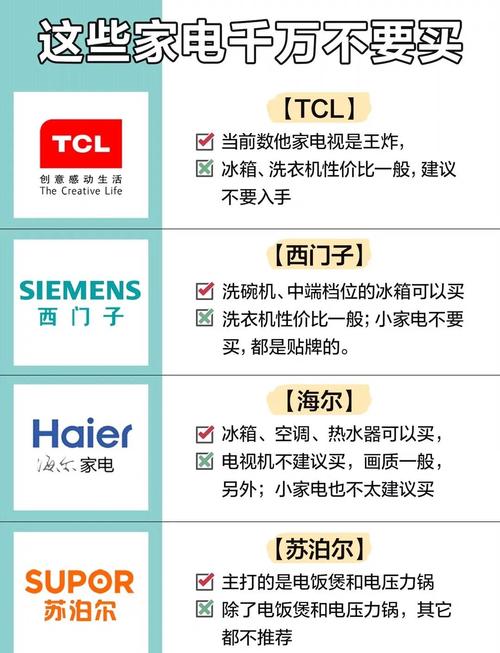 🛒 选购避坑指南:从板材到电器,钱花在刀刃上