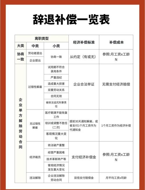 2022-2024上海竞业限制补偿金争议判例分布图