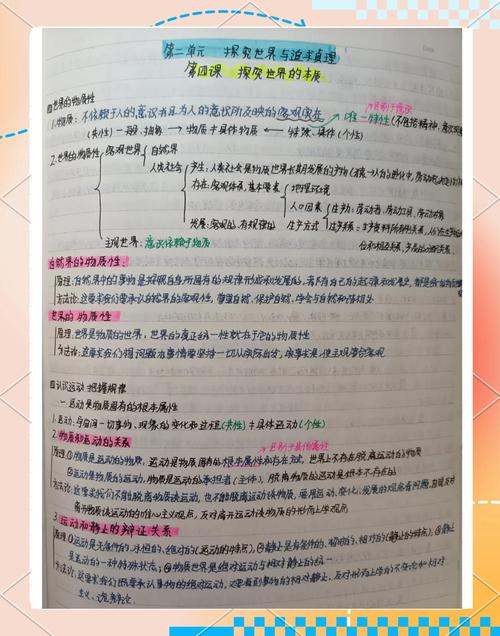 保持求知欲核心考点手写笔记
