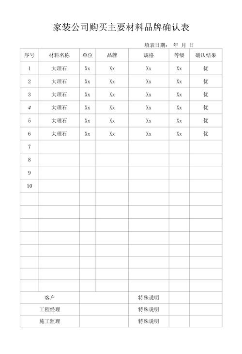 装修合同材料清单品牌规格确认表