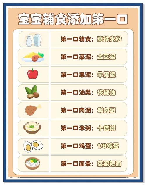 辅食添加期必须盯紧的两件事，没人提醒很容易漏
