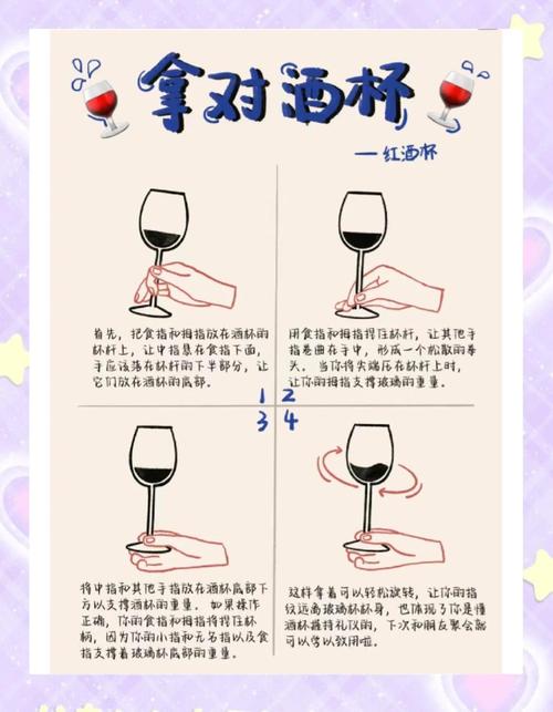 红酒杯手持方式示意图