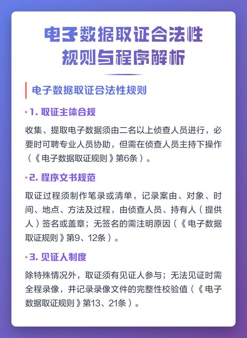 程序规则与证据类问题解答