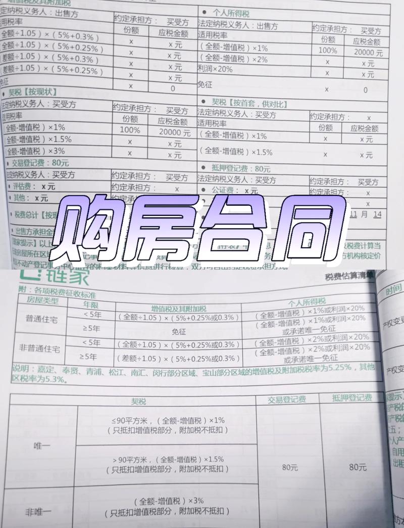 上海房产律师咨询购房合同场景