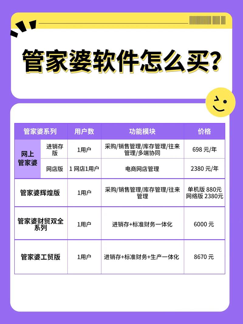 花钱请管家，买的到底是什么