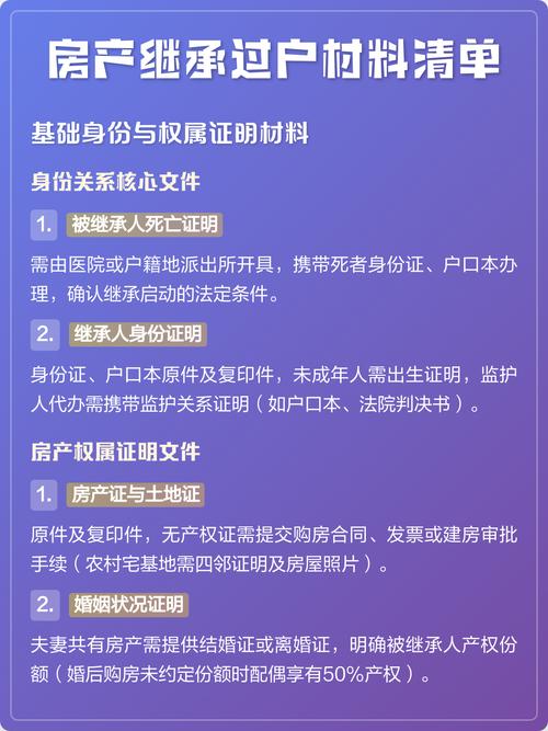 房产继承过户所需的证明材料清单