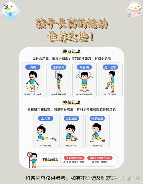 运动=长高？你可能完全想错了