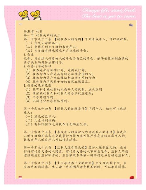 中国民法典收养章节条文实拍