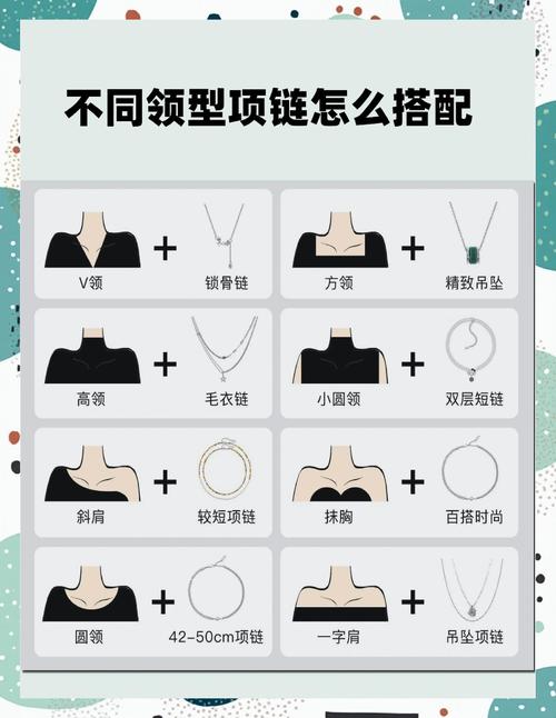 错误三:完全忽略领口和项链的「对话」