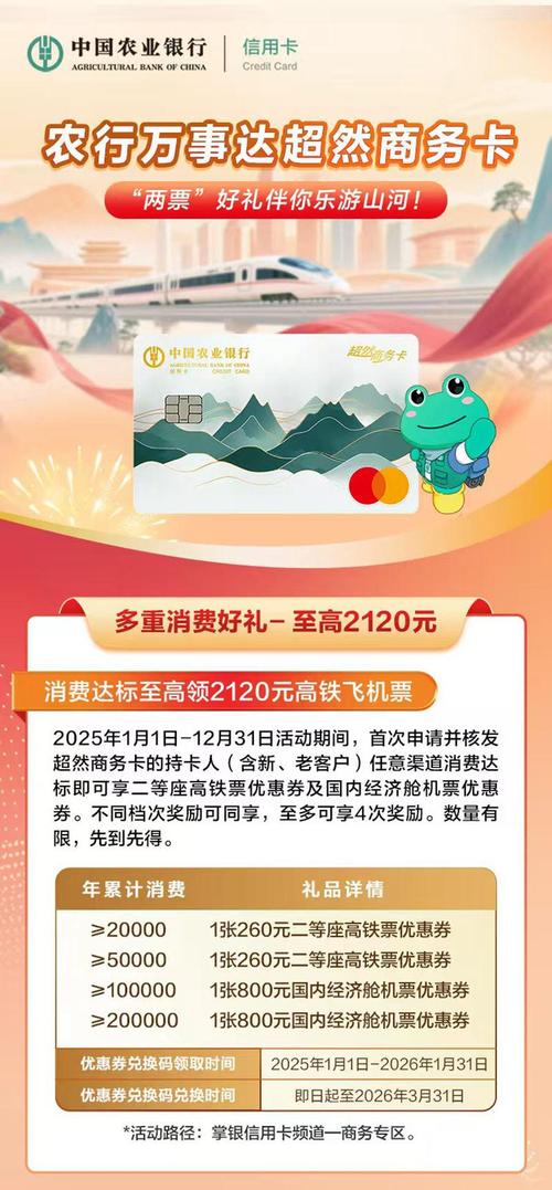 品牌溢价还是定制?用我信用卡账单跟你聊