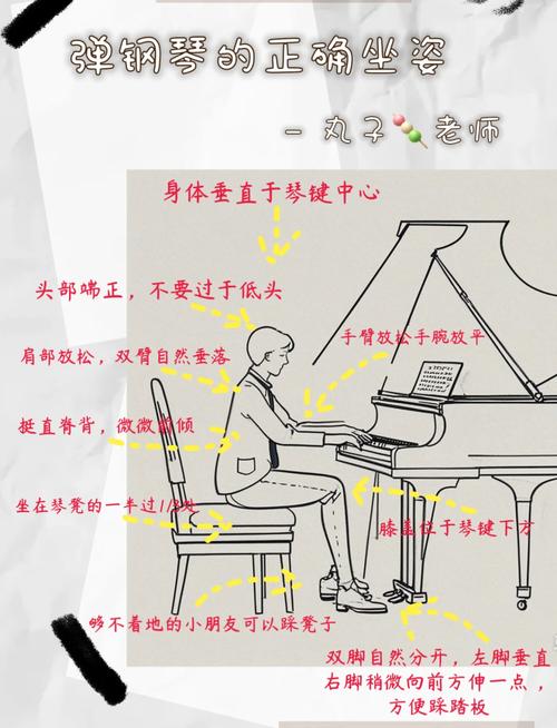 成人初学者自学钢琴错误坐姿