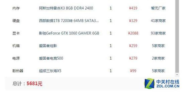 关键硬件：CPU、显卡、内存，谁才是老大？