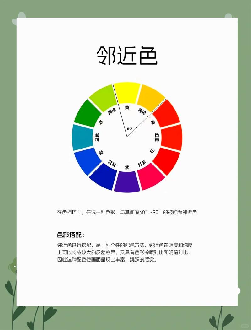 邻近色搭配验收与误区提醒