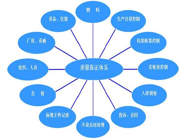 工厂档案室堆放落灰的工业质保体系文件