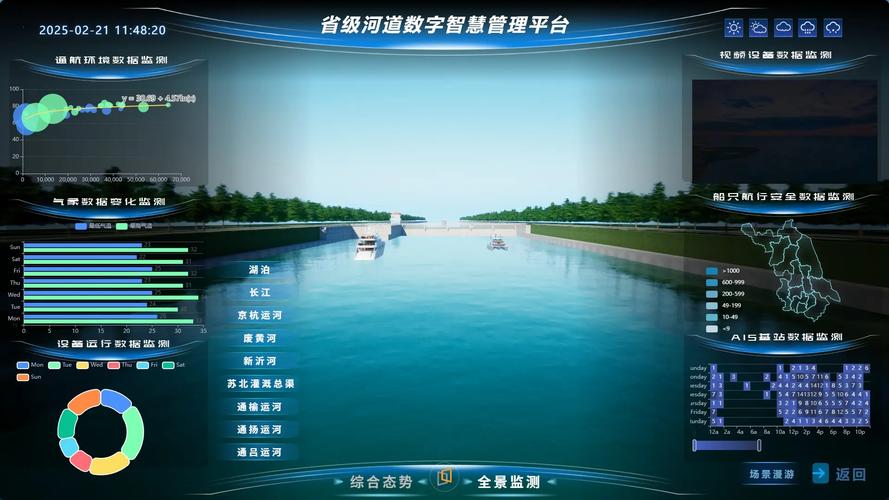 数字时代，我们的流域长出了新的河岸