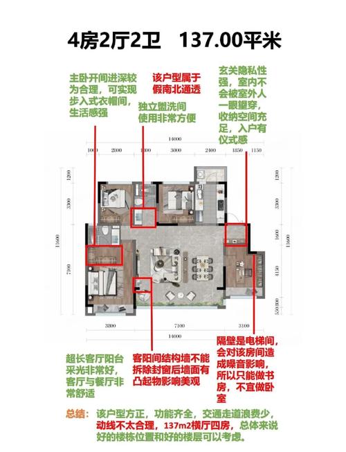 户型适配与验收避坑问题