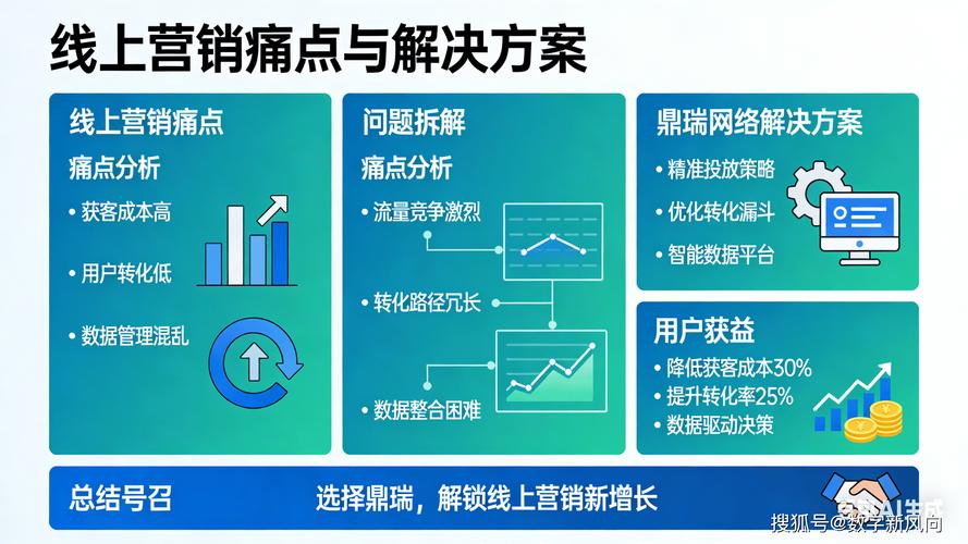 多门店企业GEO信息分散错误案例图