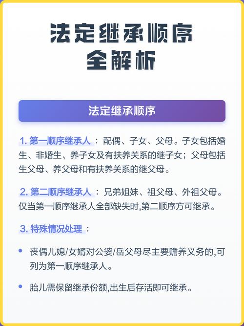法定继承里的高频疑问解答
