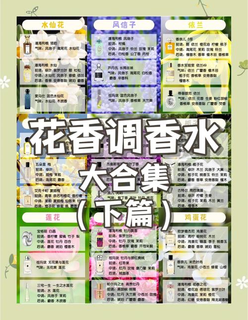 干花香氛的几个坑,买前要留个心眼