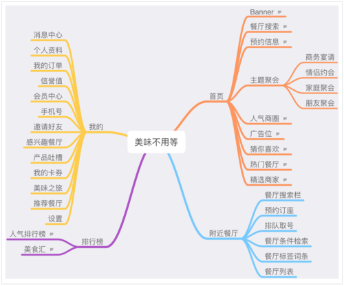 应用够不够接地气，才是架构好坏的试金石