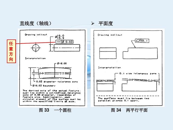 机械加工轴零件直线度误差对比图