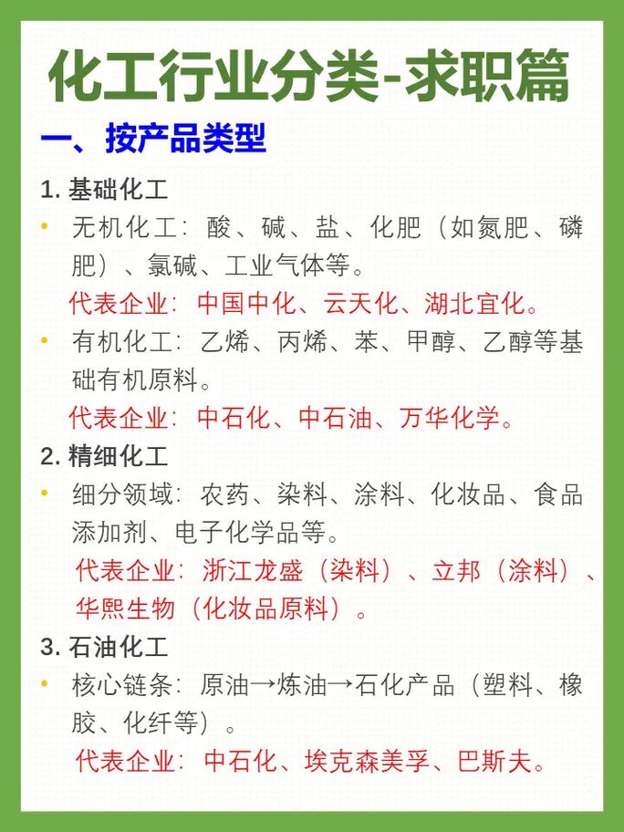 找对“出身”很重要——化工机械厂家的几种类型