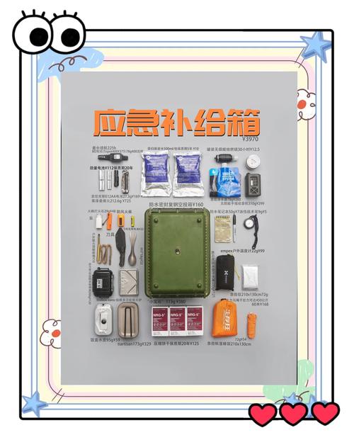 二、装备清单:少带一样都可能翻车