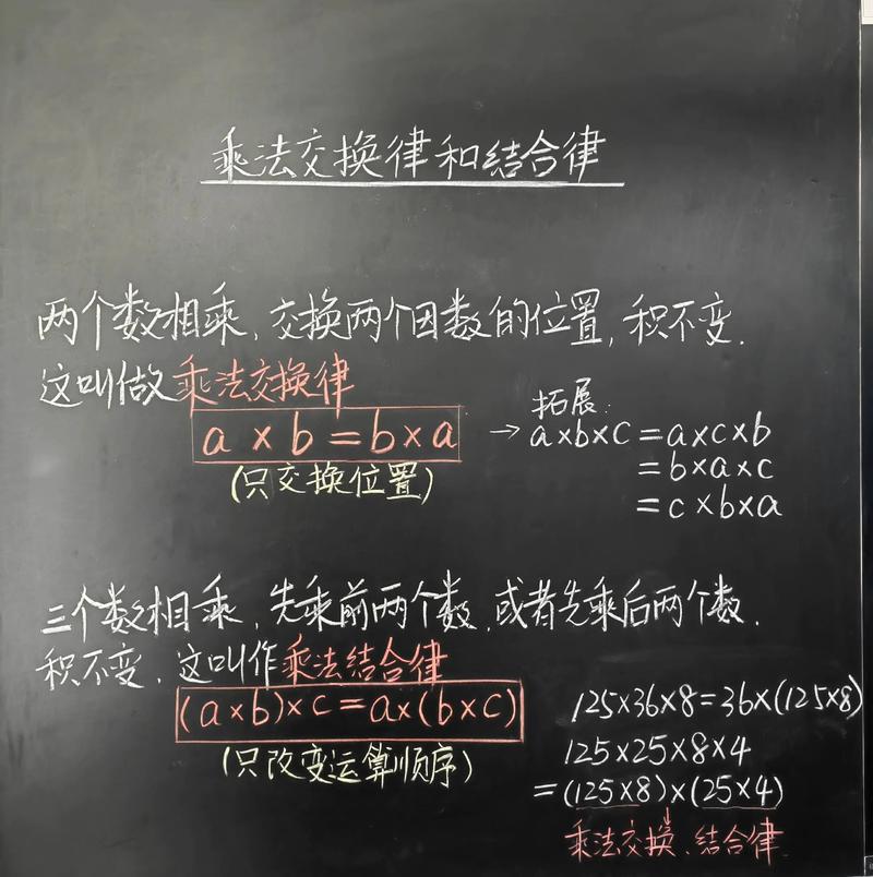 小学四年级乘法结合律课堂板书