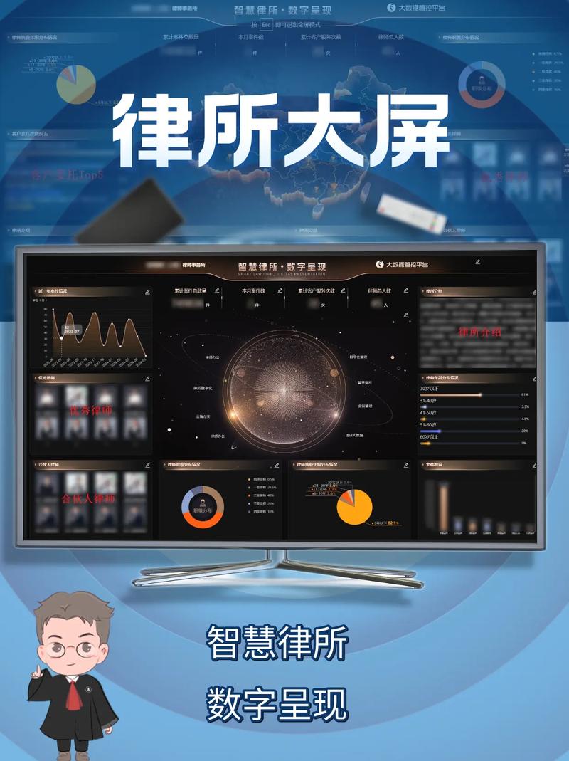三维数字化企业律所服务适配场景对照表