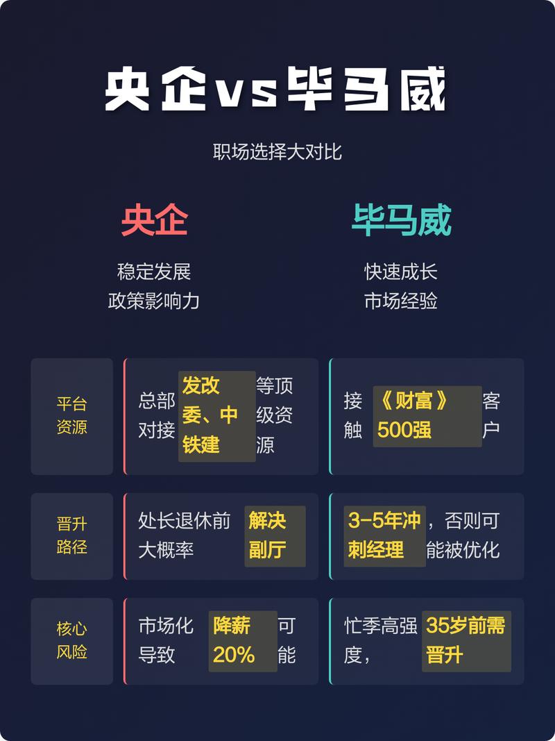 企业实操的常见误区和服务商选择
